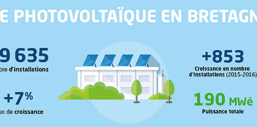 photovoltaique-bretagne_ADEME_1