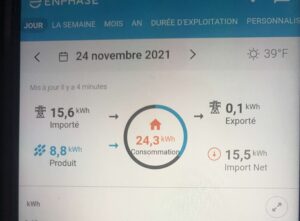 Production photovoltaique solaire-Morbihan-Circuit Court Energie
